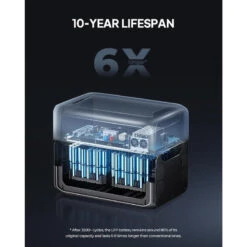 BLUETTI AC300+B300 Générateur Électrique 3072Wh,LiFePO4 Pour Panne De Courant -Camping En Plein Air bluetti ac300b300 generateur electrique 3072whlifepo4 pour panne de courant 4