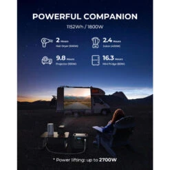 BLUETTI Générateur Électrique Portable AC180 1152Wh Batterie LiFePO4 Pour Voyage -Camping En Plein Air bluetti generateur electrique portable ac180 1152wh batterie lifepo4 pour voyage 5