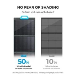 BLUETTI Panneau Solaire PV120 120W Pour Centrales Électriques EB3A Pour Camping -Camping En Plein Air bluetti panneau solaire pv120 120w pour centrales electriques eb3a pour camping 5