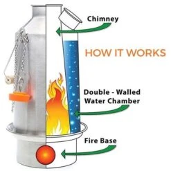 Kelly Kettle Grand 'Base Camp' 1.6L - Acier Inoxydable -Camping En Plein Air kelly kettle grand base camp 16l acier inoxydable 4