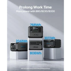 Kit Générateur Solaire BLUETTI AC70+PV120, 768Wh/1000W LiFePO4 Pour Le Camping -Camping En Plein Air kit generateur solaire bluetti ac70pv120 768wh1000w lifepo4 pour le camping 5