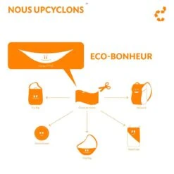 TICKET TO THE MOON Picnic Blanket Emerald / Green -Camping En Plein Air picnic blanket emerald green 3