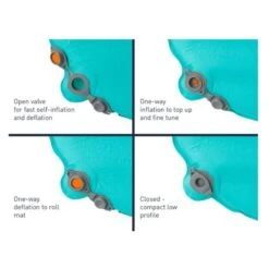 Sea To Summit Tapis De Couchage Autogonflant Camp Mat - Tapis Autogonflant -Camping En Plein Air sea to summit tapis de couchage autogonflant camp mat tapis autogonflant 2