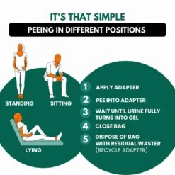 Toilette D'urgence Jonhy Wee, 3 Pièces -Camping En Plein Air toilette durgence jonhy wee 3 pieces 4